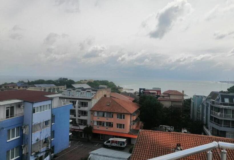 هتل къща за гости диана дик