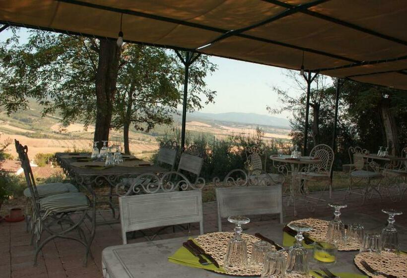 פנסיון Il Poderino Della Gioiosa