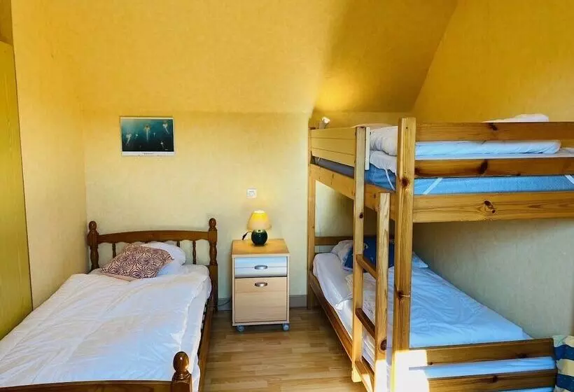 Majatalo Gîtes Des Sablons