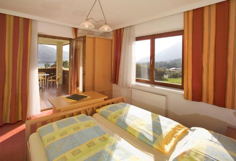 Отель Gasthof Nindler