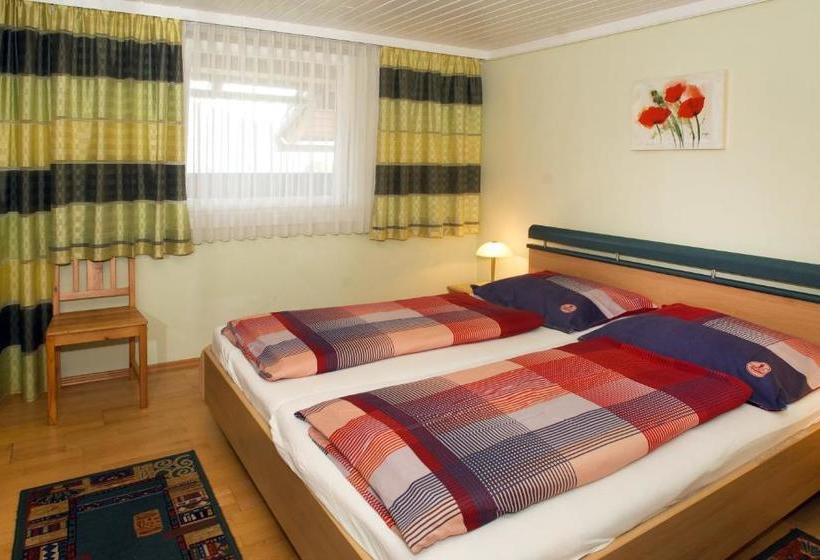 Отель Gasthof Nindler