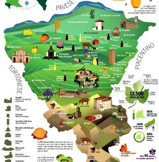 בית מלון כפרי Milano Pool & Garden