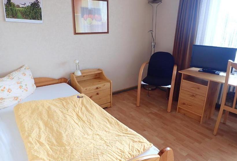 Отель Haus Charlotte