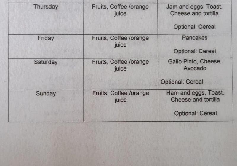 هتل Sunshine Sanctuary