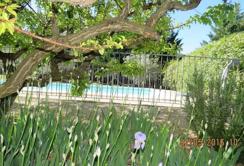 Hotelli La Ferme Du Gros Noyer