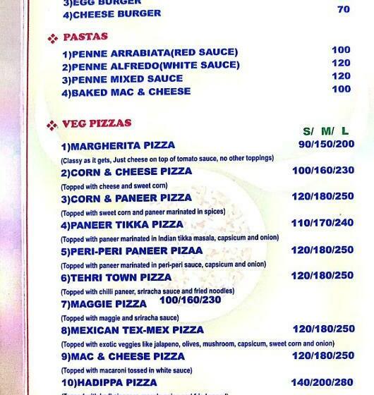 Отель Shiv Palace