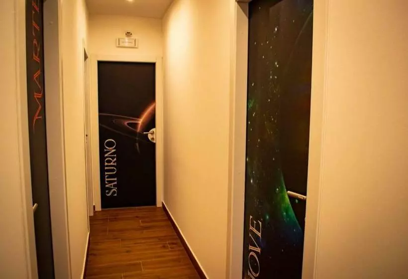 Kosmos B&b