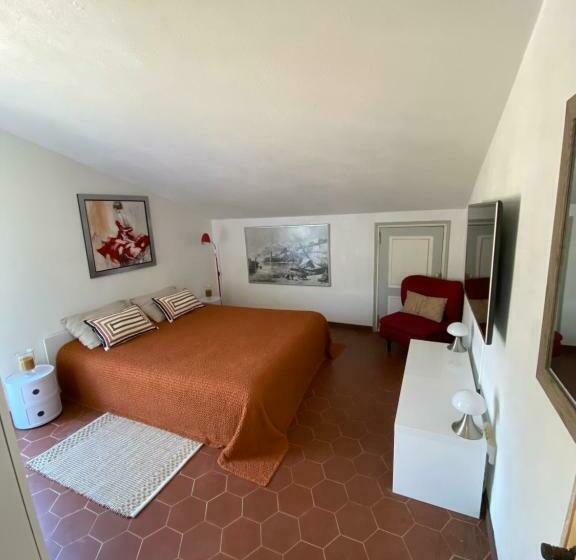 פנסיון Villa Les Palmiers