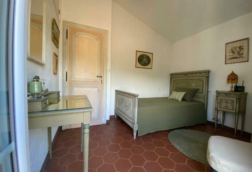 פנסיון Villa Les Palmiers