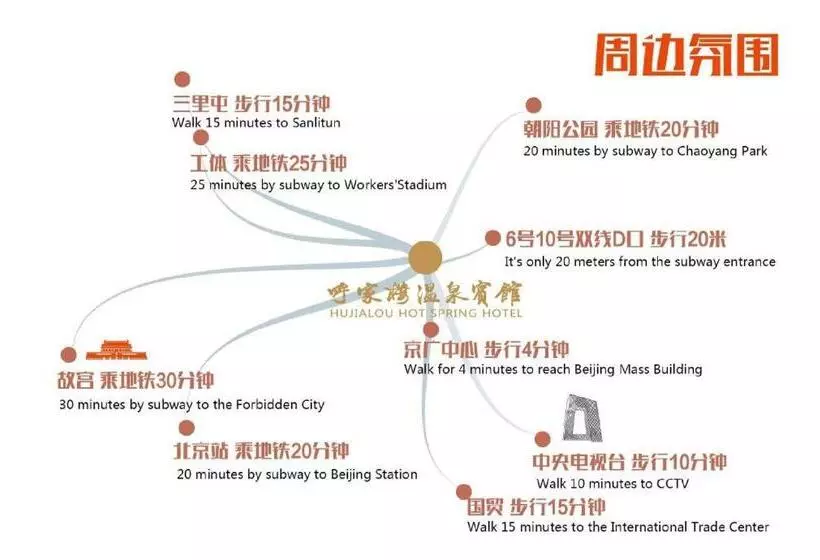 Отель Hujialou Hot Spring
