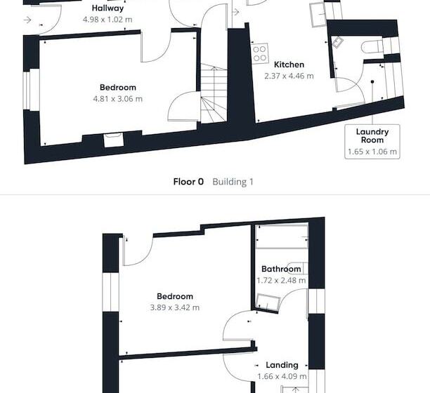 Host & Stay Sixpence Cottage