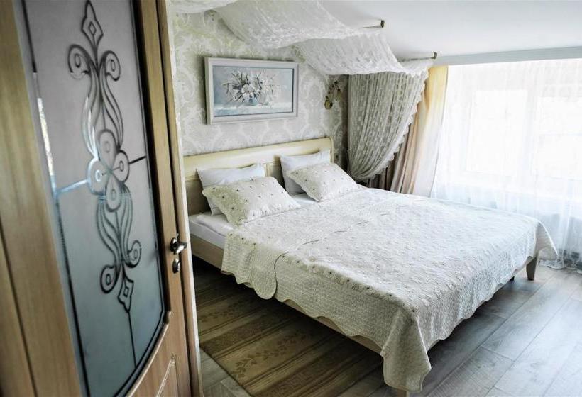 Отель Samokovskaya