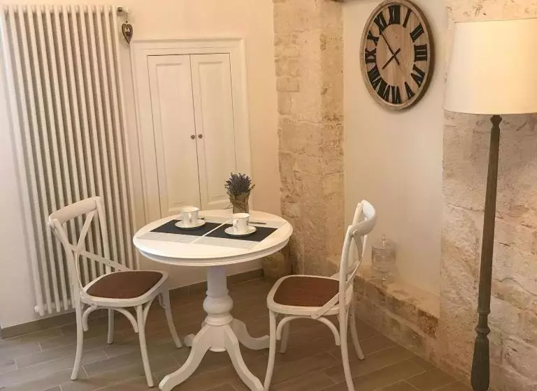 تختخواب و صبحانه Nido Di Pietra Dimora In Centro