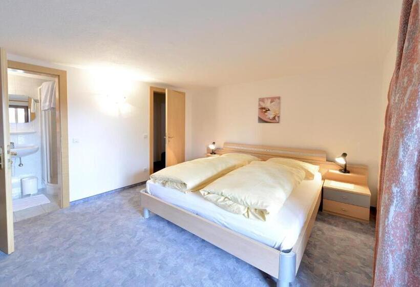 Отель Gasthof Ebner Pfiffikus