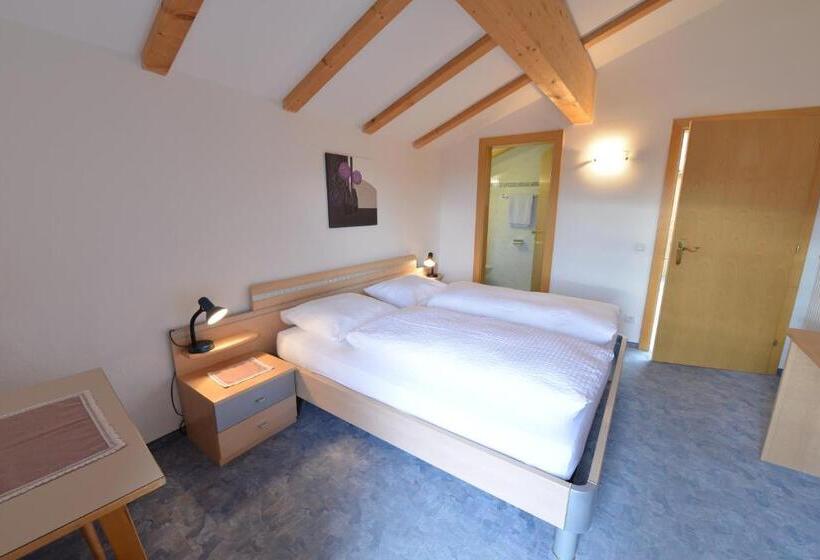 Отель Gasthof Ebner Pfiffikus