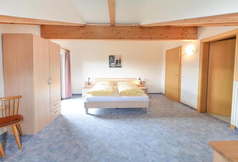 Отель Gasthof Ebner Pfiffikus