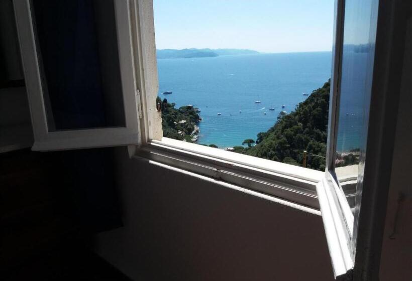 Trekking In Paradise B&b