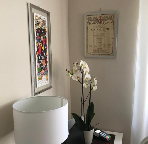 Bed and Breakfast L’operà