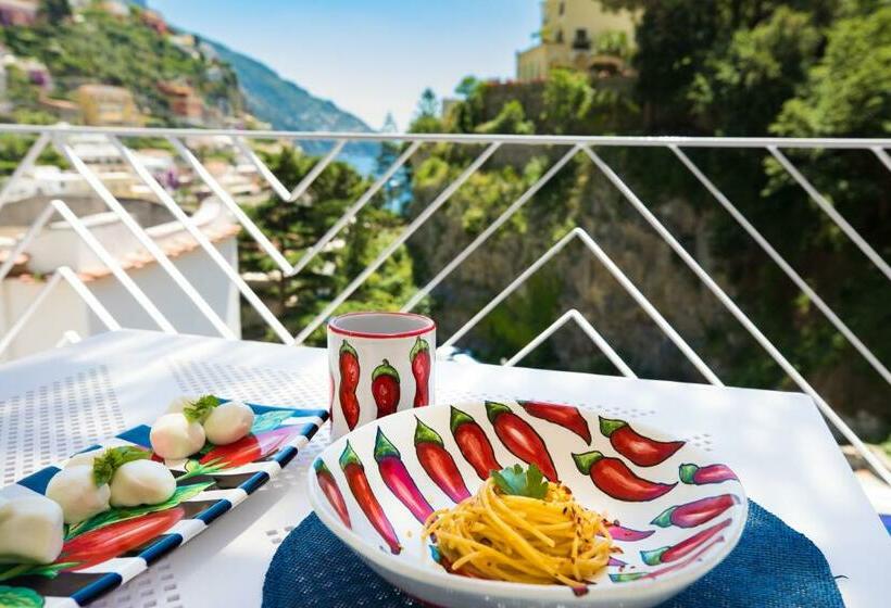 ベッドアンドブレックファースト Positamy