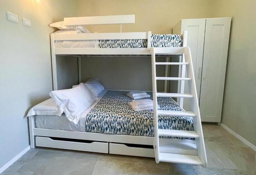 Domus Lavinia   Levante     Anzio