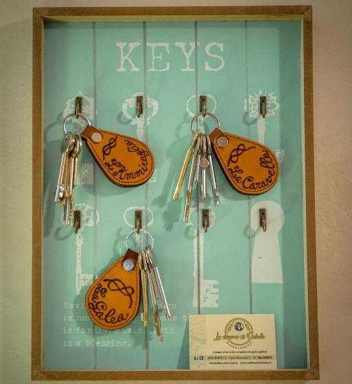 La Dimora Di Caboto B&b