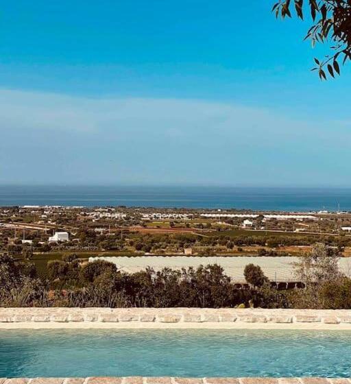 Villa Orizzonte Polignano A Mare