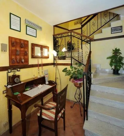 ホテル Albergo Pensione Paola