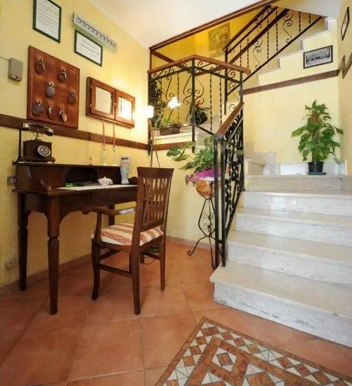 ホテル Albergo Pensione Paola