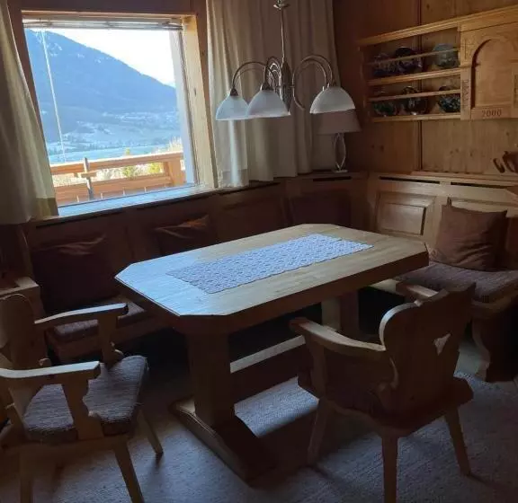 ペンション Appartement Birkheim