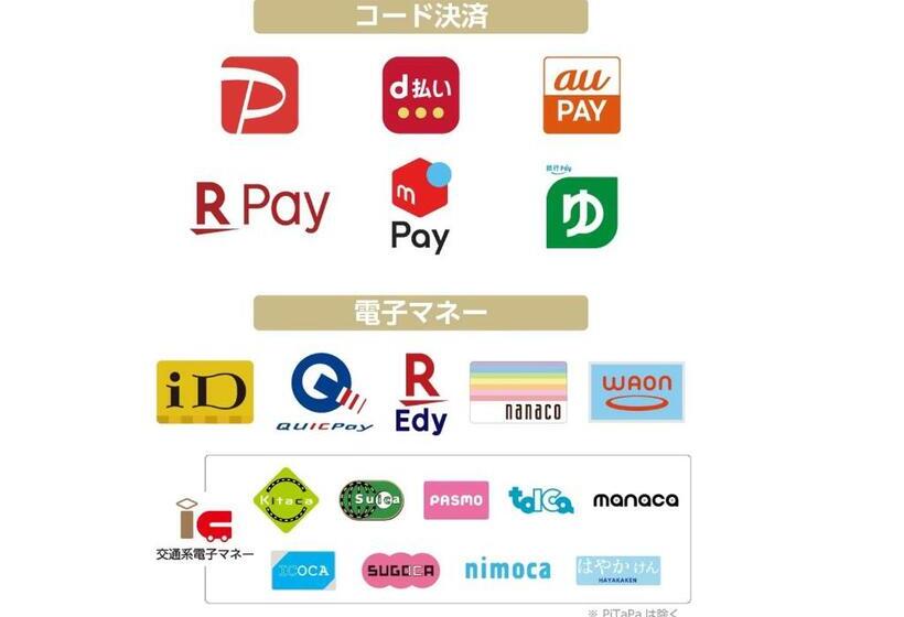 Apa Hotel Kokuraeki Shinkansenguchi