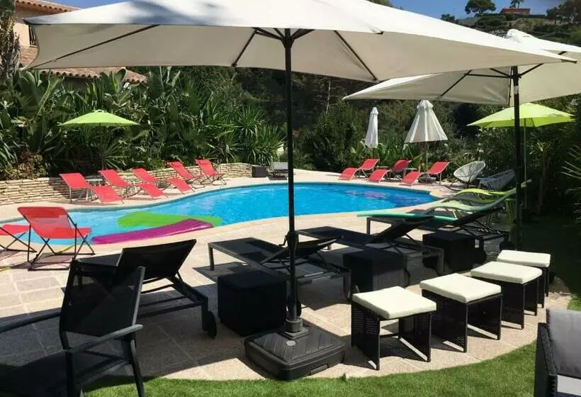 Villa Les Yuccas   Pool   Sea View