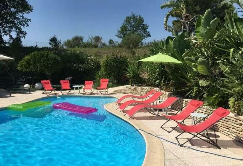 Villa Les Yuccas   Pool   Sea View
