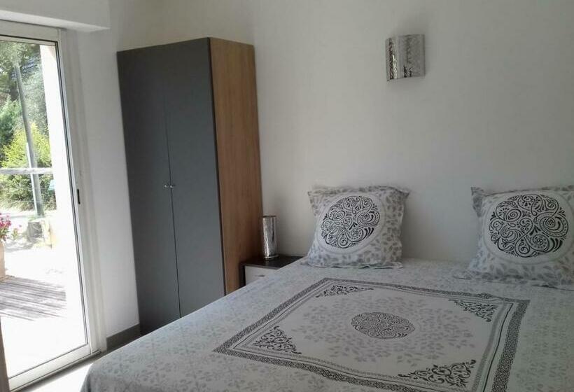 Maison De Vacances Sur La Côte D Azur