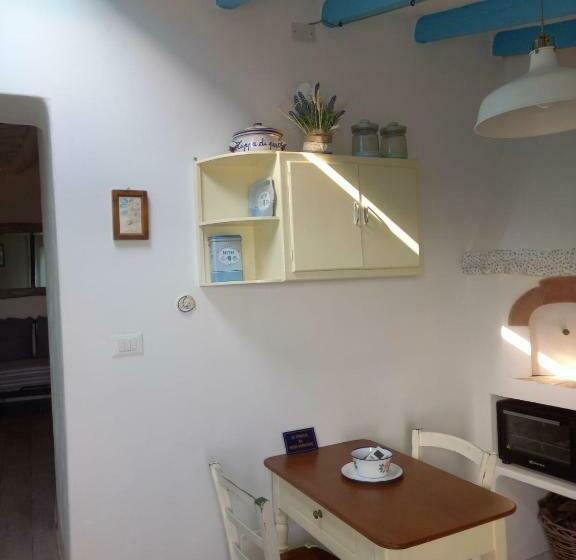 La Casetta Della Rina