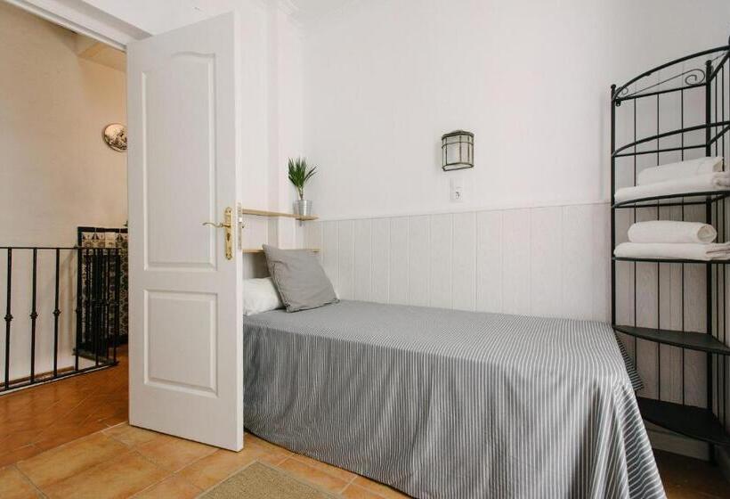 هتل El Viajero En Sevilla