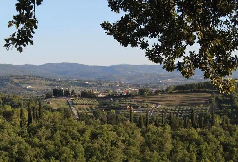 پانسیون B&b Non Ti Scordar Di Me