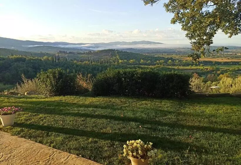 پانسیون B&b Non Ti Scordar Di Me