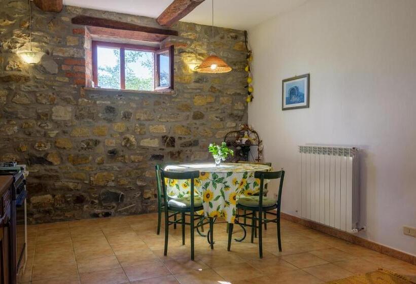 Otel Antico Podere Carbone