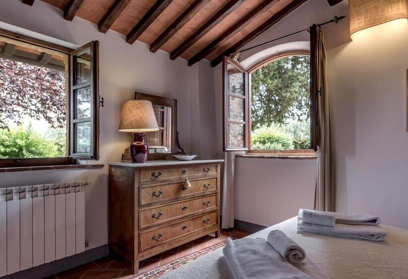 ホテル I Melograni Del Chianti