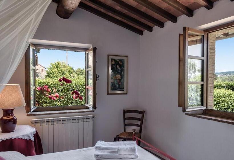 ホテル I Melograni Del Chianti