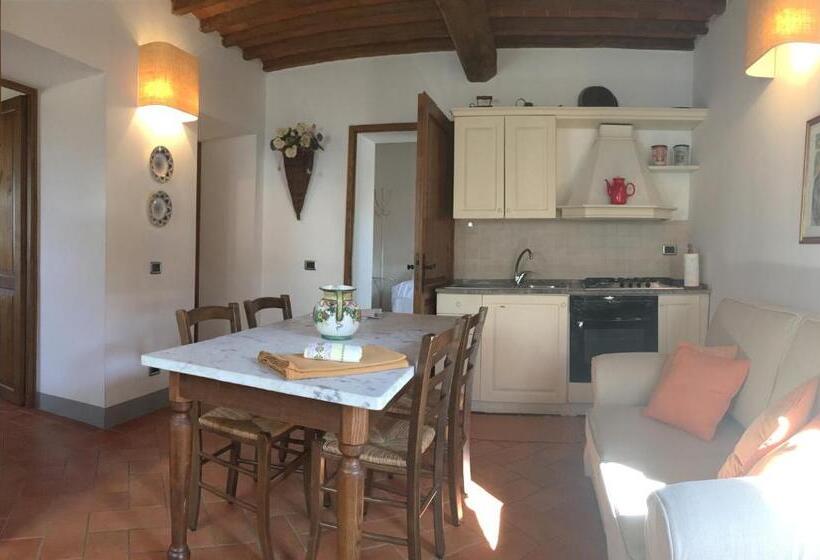 ホテル I Melograni Del Chianti