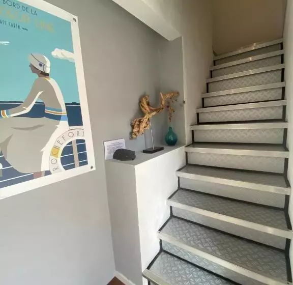 Aamiaismajoitus (B&B) Chambres D Hôtes Home Sweet Home