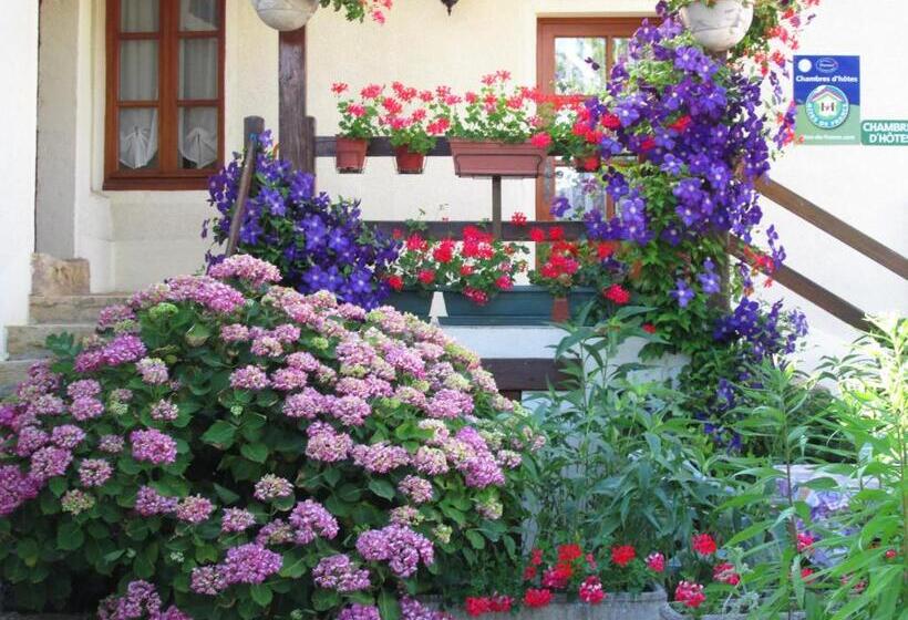 ペンション Le Clos De La Perdrix