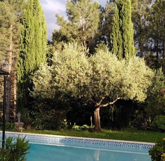 Bed and Breakfast Brin D Ardèche