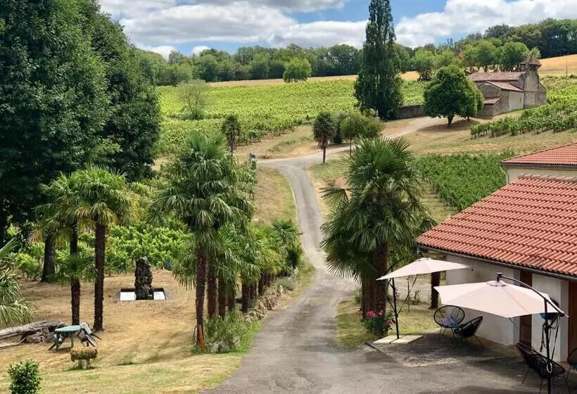 Aamiaismajoitus (B&B) Chez Anidé