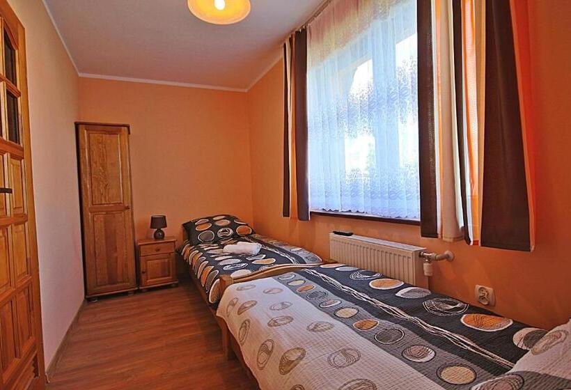 호텔 Willa Wyrostek