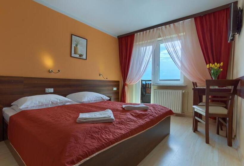 ベッドアンドブレックファースト Pensjonat Willa Szarotka