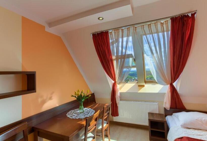 ベッドアンドブレックファースト Pensjonat Willa Szarotka