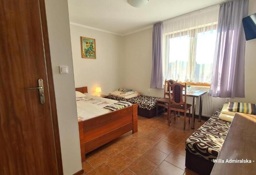 膳宿费 Willa Admiralska