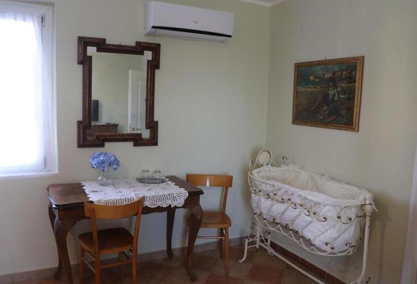 בית מלון כפרי Cascina Angelina